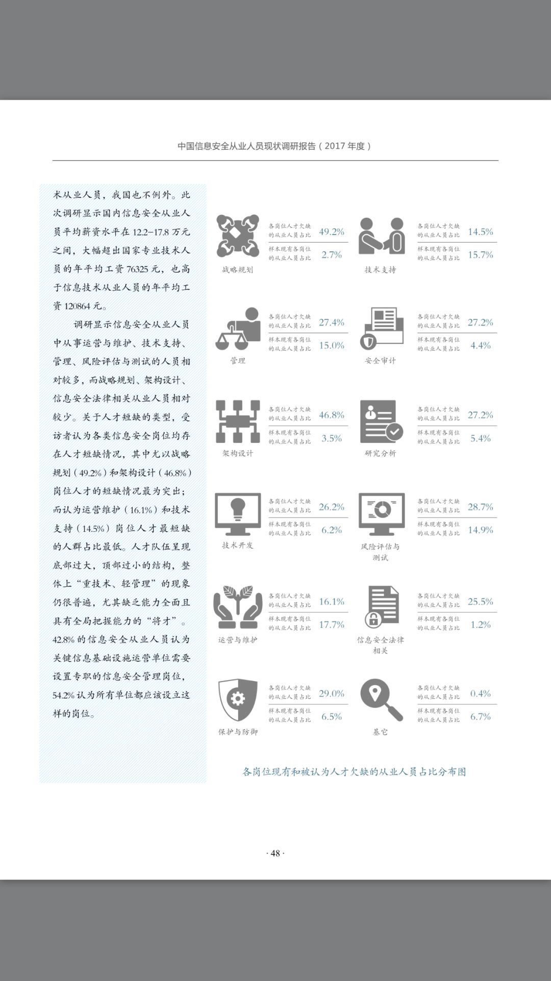 乔姓人口现状_乔姓微信头像图片姓乔(3)