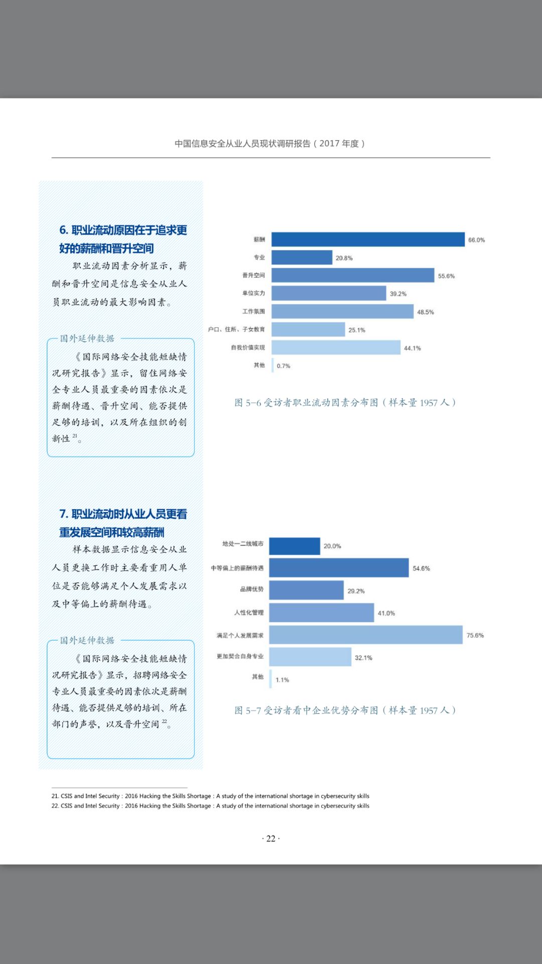 2021中国人口调查报告_中国人口调查图(2)