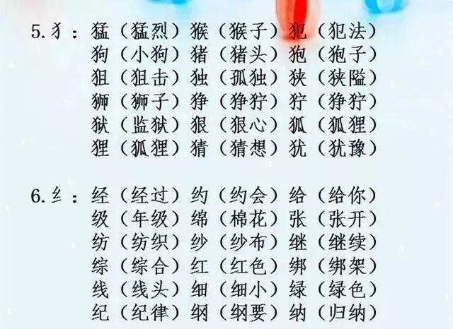 语文老师精心整理:小学《辨字组词 加偏旁,组新字》