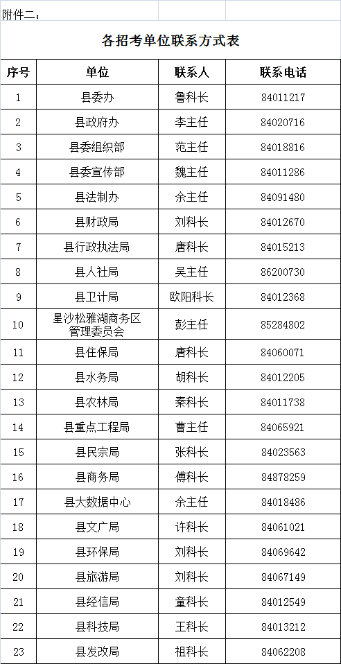 沙县总人口_沙县小吃(3)