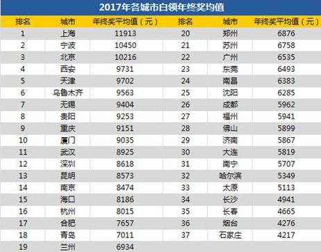 马鞍山多少人口_马鞍山到底多少常住人口 2018最新数据出炉