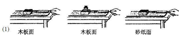 (1)实验中为了测量滑动摩擦力的大小,应用弹簧测力计沿水平方向匀速