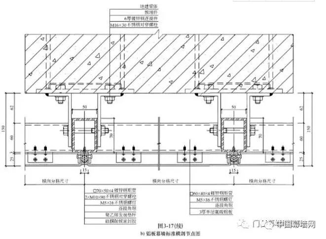 金属,石材,玻璃幕墙!节点施工图100例