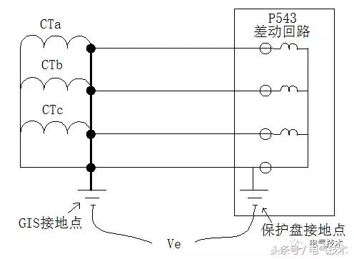 电流互感器两点接地引起的线路纵差保护动作分析