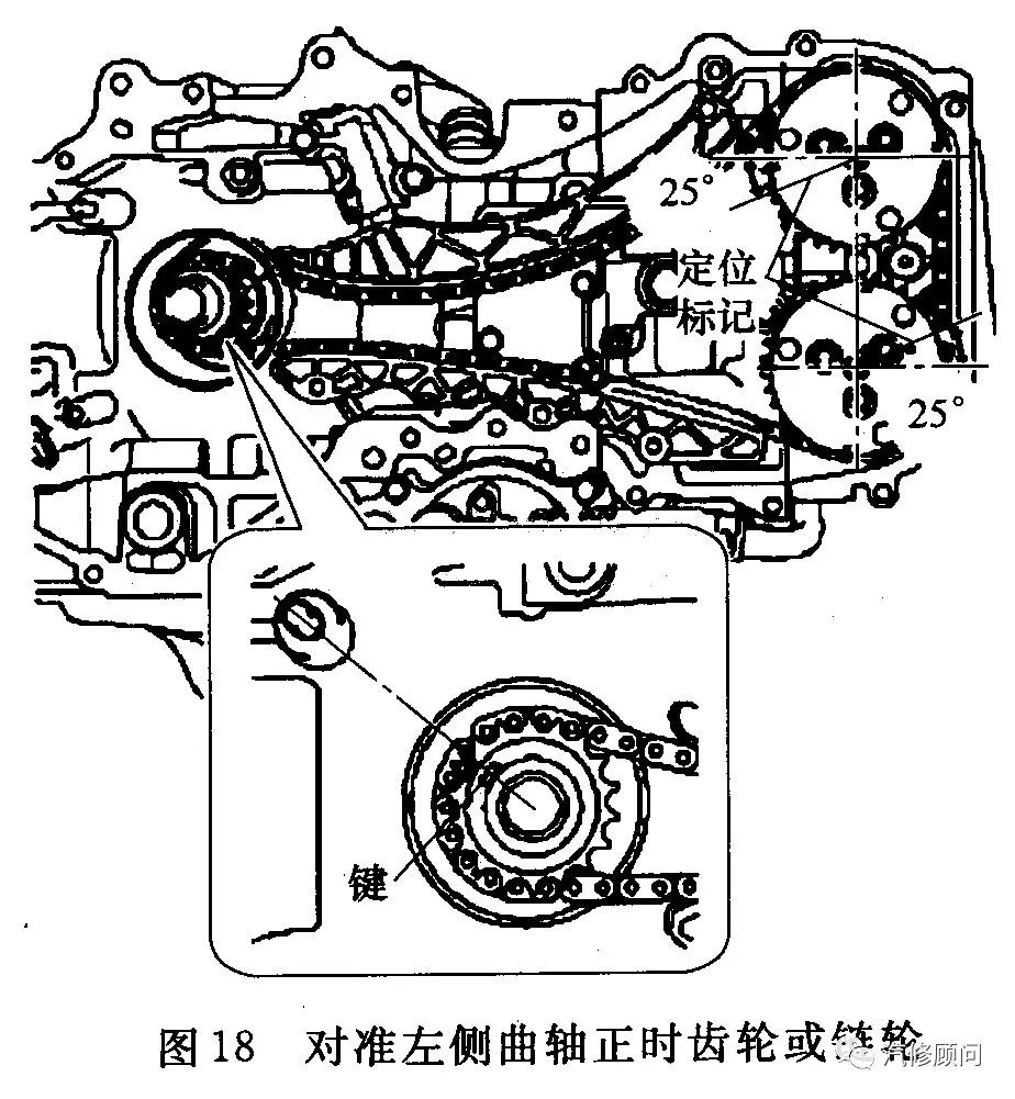 汽车正时丰田gt86fa20发动机正时校对方法