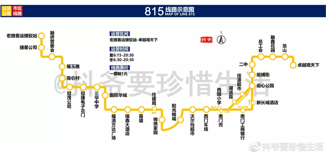 福清市44条公交线路运行示意图,赶紧收藏