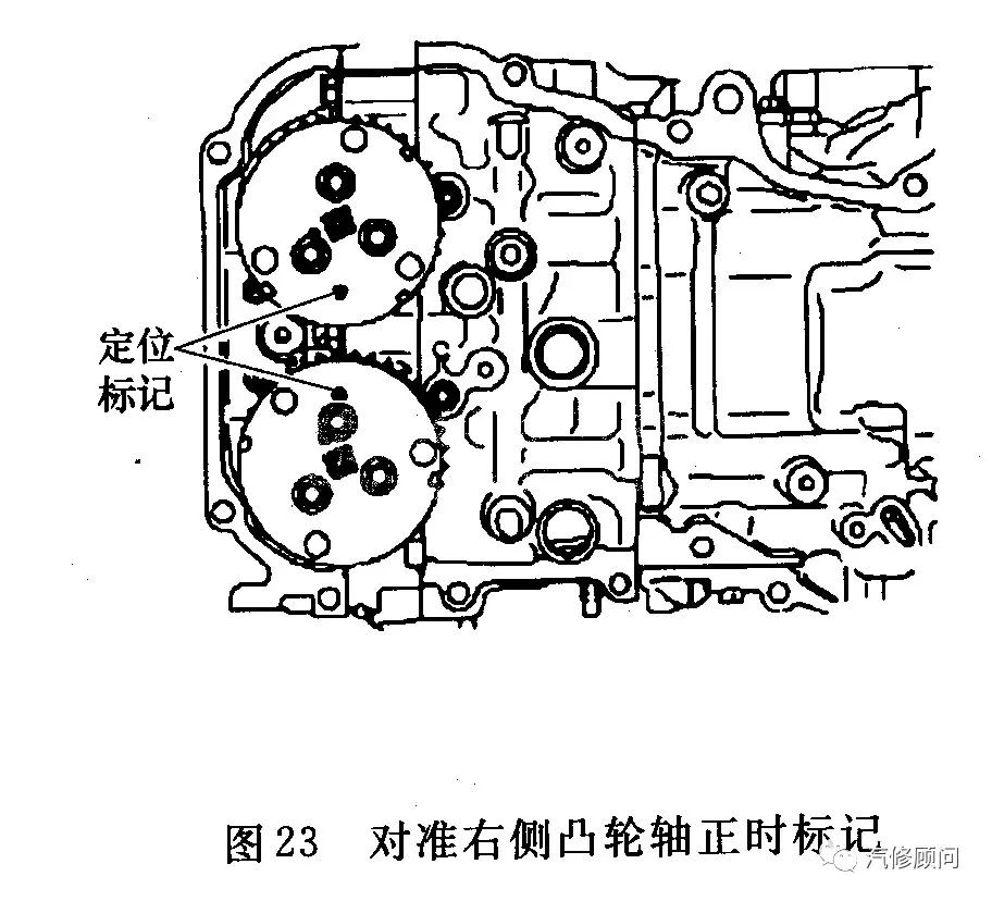 23,将正时链条标记板(粉色)与右侧进气凸轮轴正时齿轮总成的正时标记