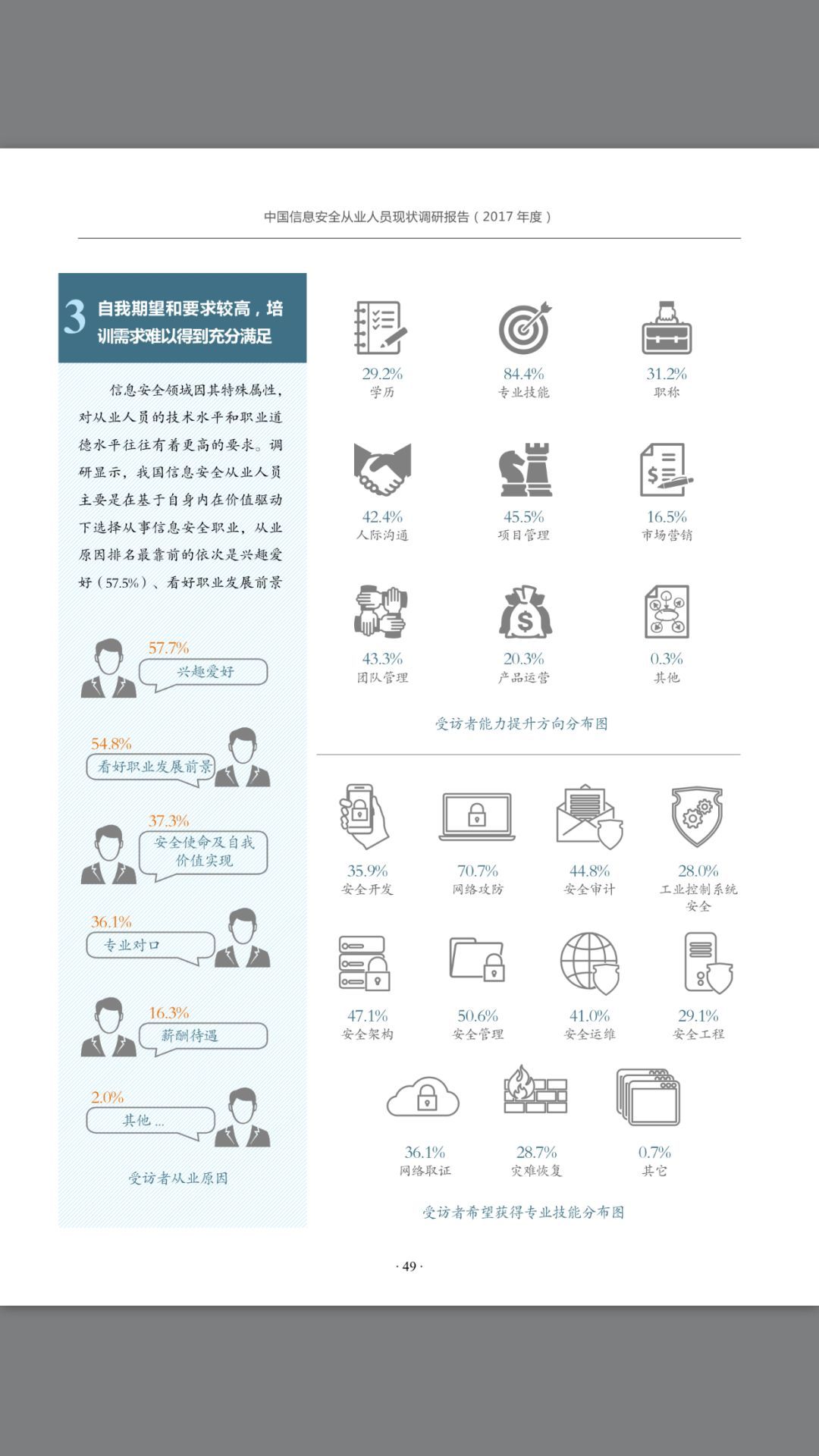 2021中国人口调查报告_中国人口调查图(2)