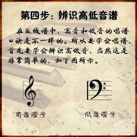 学识曲谱_学识宝石图片(3)