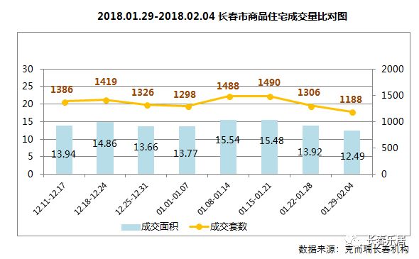 青岛高新区gdp金额_青岛高新这一年民生篇 品质之城新画卷(2)