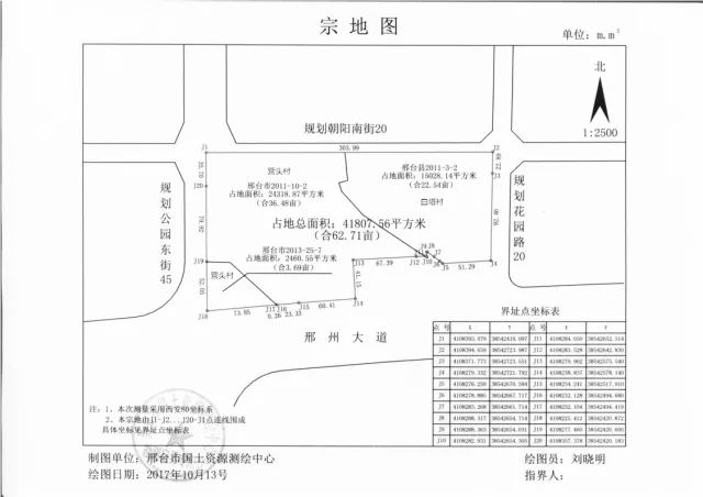 邢台桥西营头村,桥东白塔村这些土地拟收储,共计272.