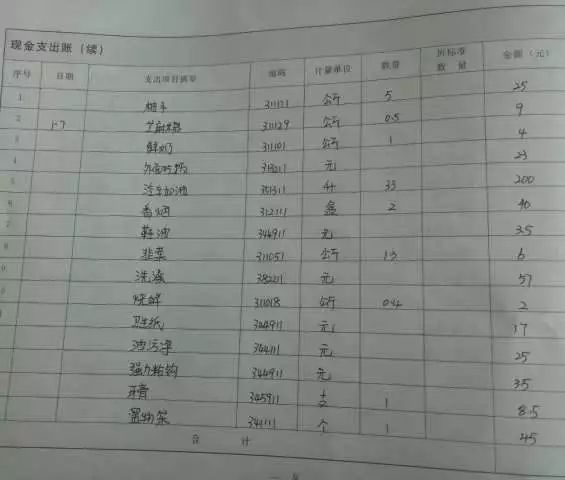 肥乡人口_肥乡人必须知道的知识点,幸福大道 肥乡公交 肥乡信息港(2)