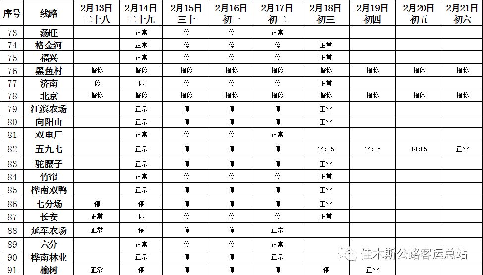 【最全】佳木斯公路客运各站春节期间车辆排班表