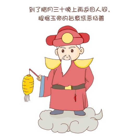 今日小年,济源人了解小年的来历吗?看了这张图你就