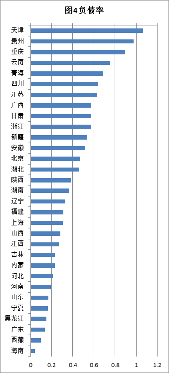 隐性gdp_中国经济已陷入隐性通胀