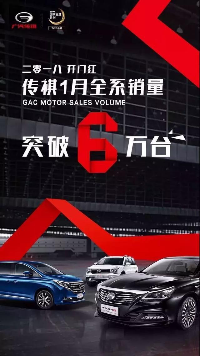 2018年1月全国gdp_中国城市GDP排名2018年排行榜：2018年一季度全国31省经济成绩单...