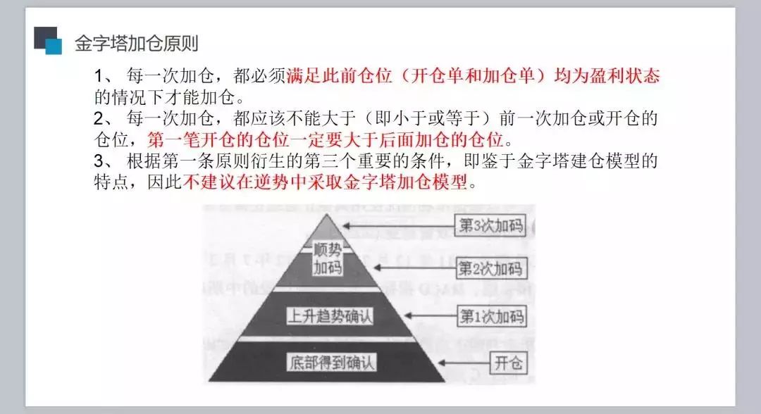 经典的金字塔加仓法:在趋势中让利润尽情奔跑!