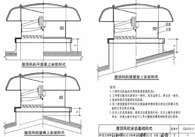 常见的风机安装方法