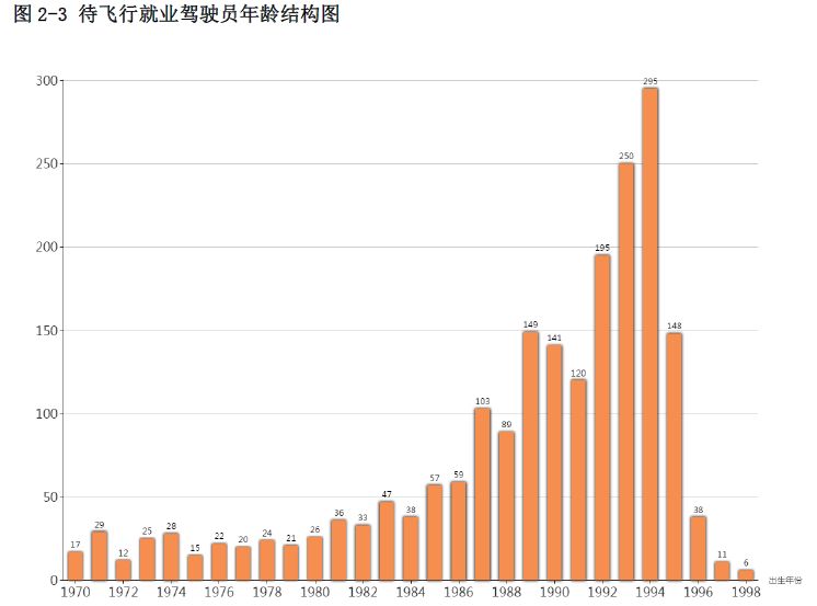 捷克人口数_捷克狼犬(3)