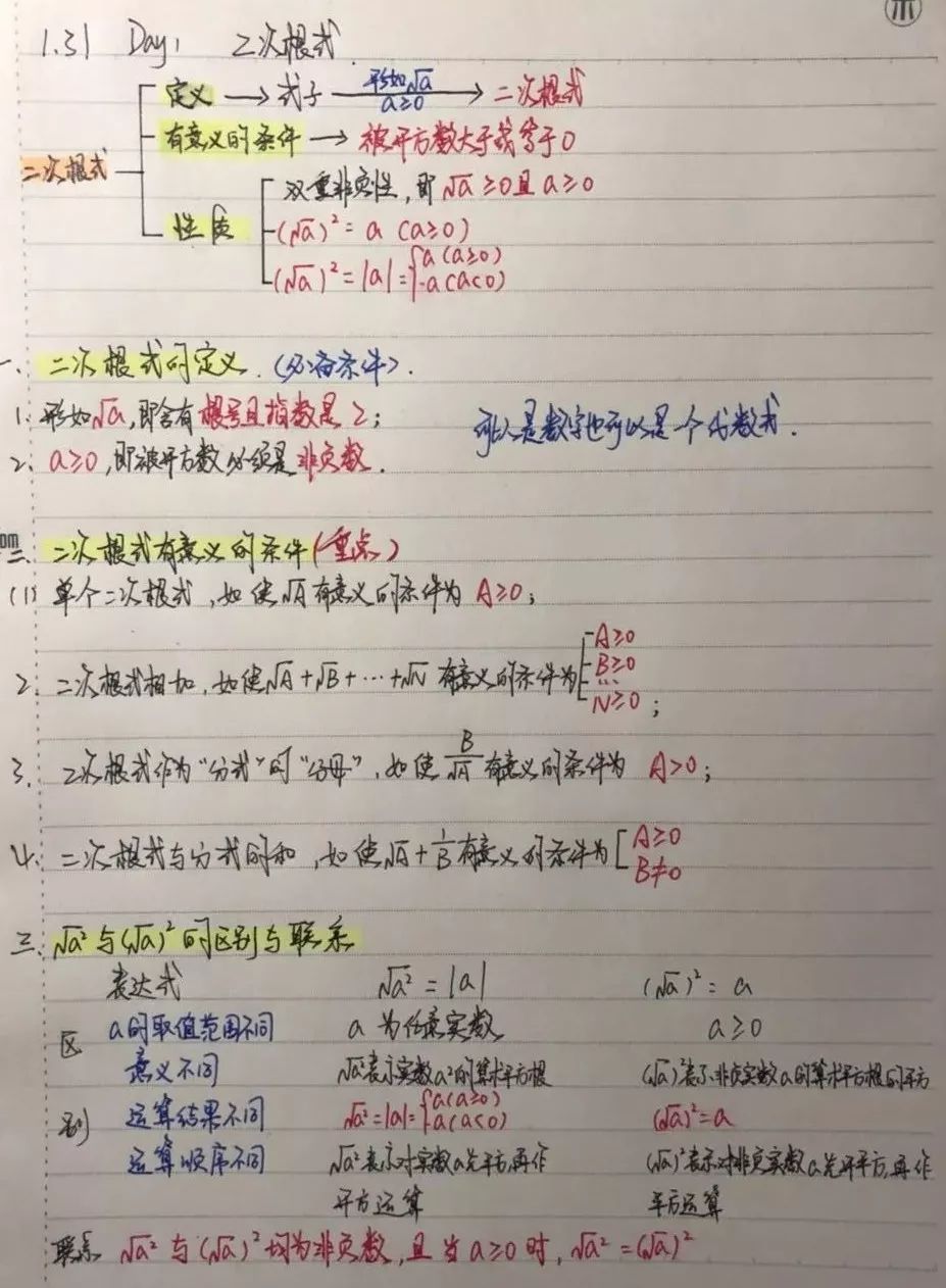 新东方初二数学预科班day4二次根式全复习