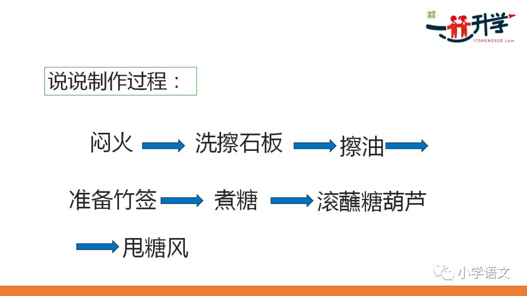 下六人口_人口普查