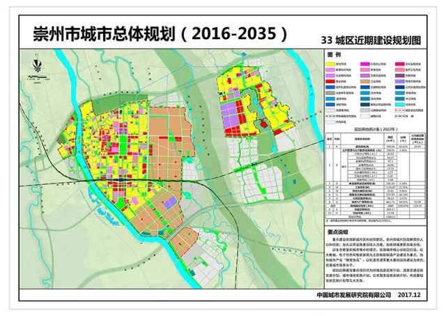 城市总体规划既是一座城市的