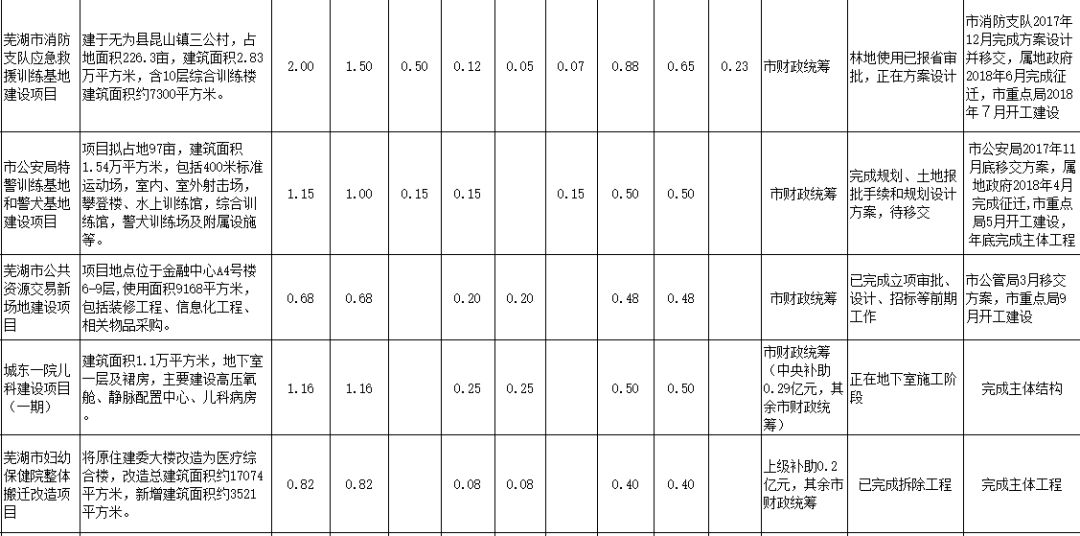 繁昌2017gdp_繁昌新时代文明实践所(2)