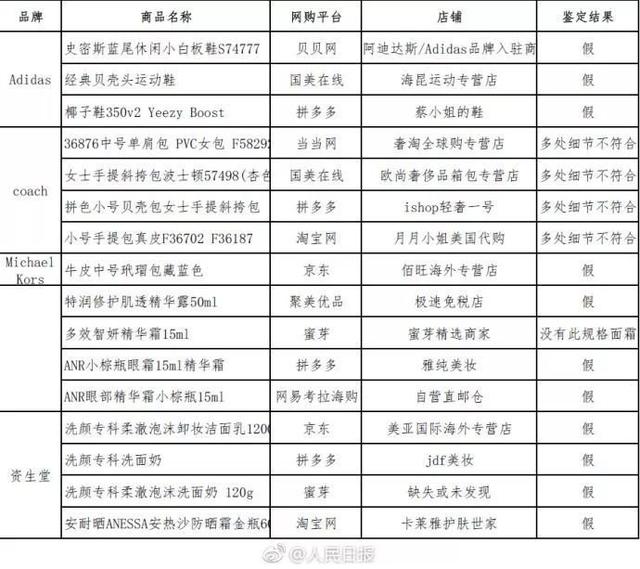 佛山人口查询网_居委会人口普查佛山(3)