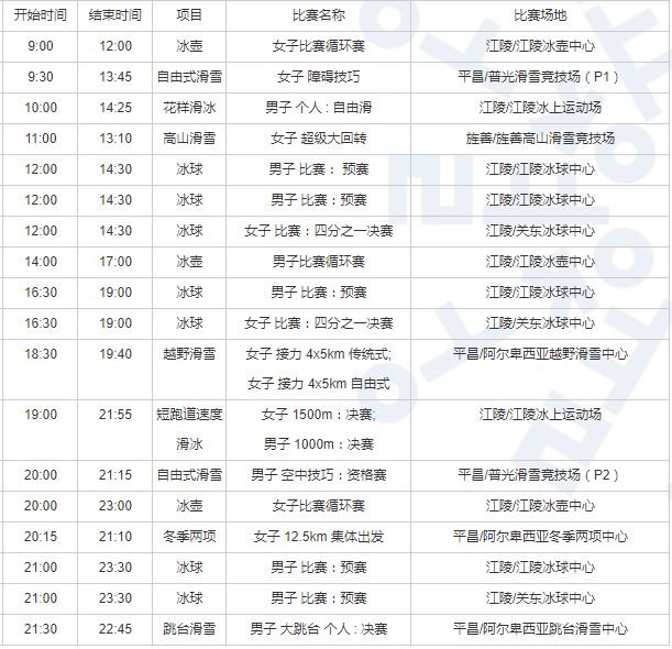 冰雪人口_2021冰雪产业报告 冰雪人口骤降 旅游成新增长点(2)