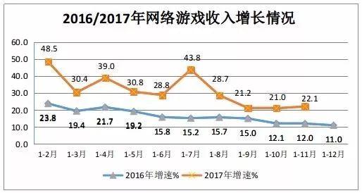 中国青少年人口数量_...现阶段我国儿童人口现状 趣宝网(3)