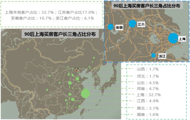 外地来沪人口_杭州外地车限行区域图(2)