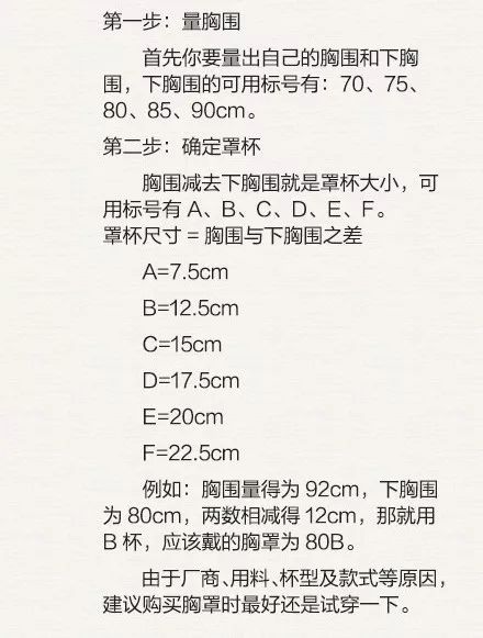 内衣尺寸转换_美制螺纹尺寸转换表(3)