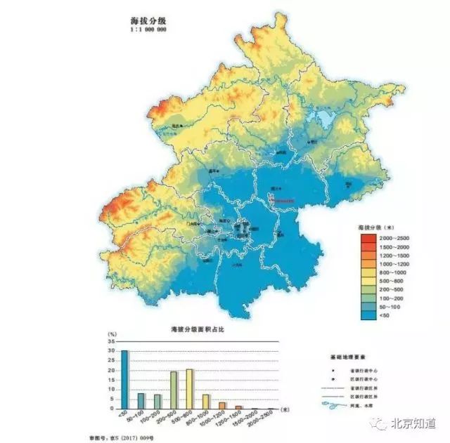 换个姿势了解北京历时三年首亮地理国情家底