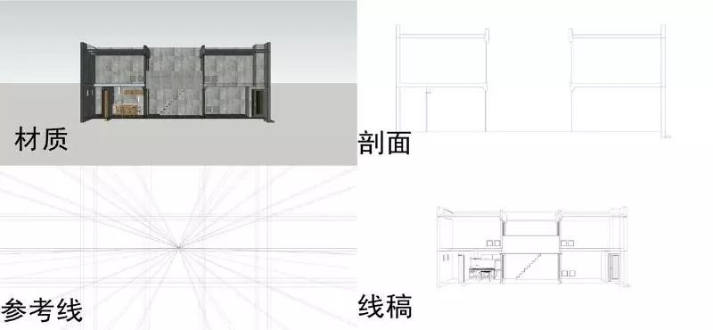 简单的su参考线,剖面图立变四维空间!