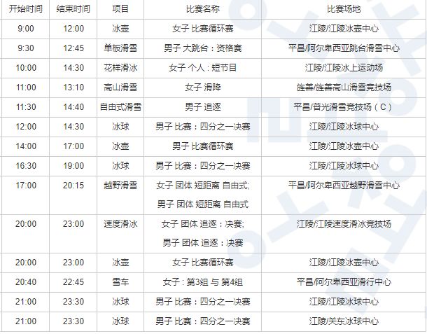 冰雪人口_2021冰雪产业报告 冰雪人口骤降 旅游成新增长点(3)