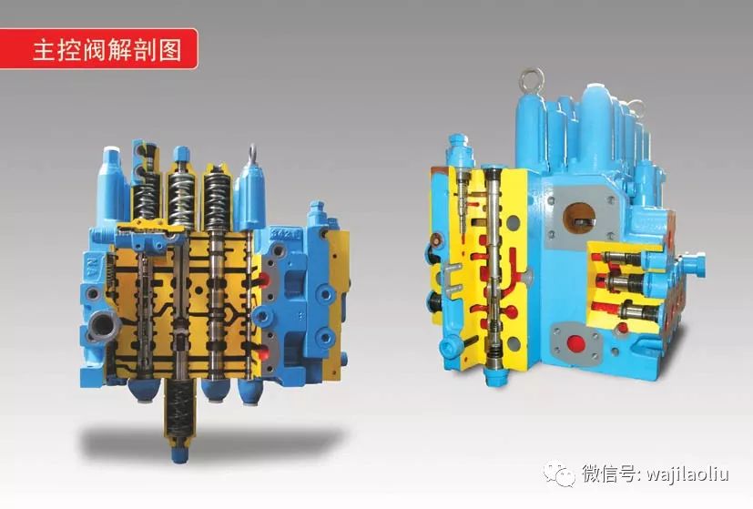 柳工/ 实体彩图 主控阀拆卸,组装,部件识别