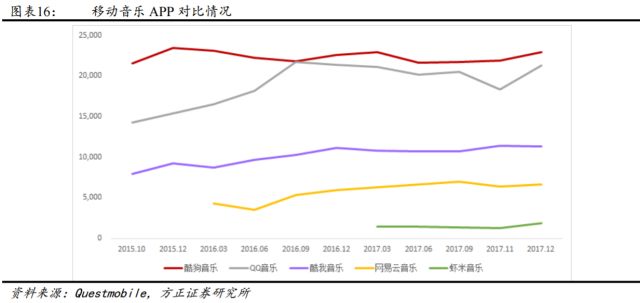 电商提高gdp_电商成为 经济增长的重要来源