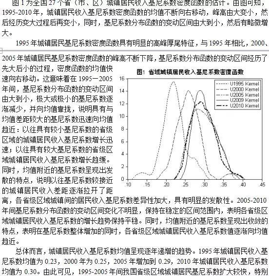 gdp与基尼系数