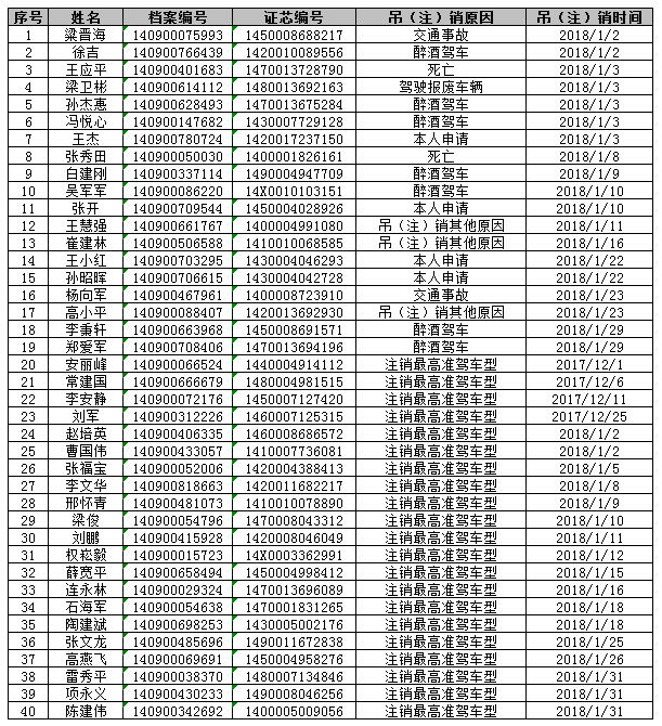 母鸡孵蛋简谱_幼儿园中班歌唱活动 母鸡孵蛋