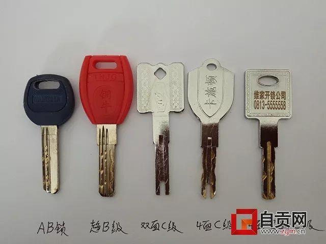 各类等级锁芯对应钥匙的大致模样