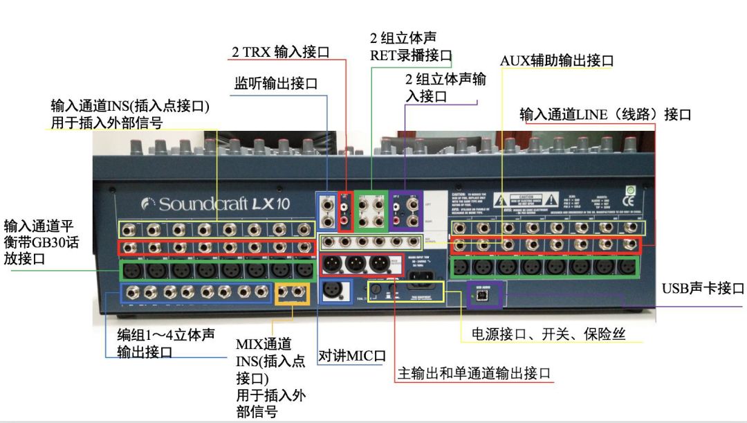 发现新一代模拟调音台soundcraft声艺lx10调音台测评