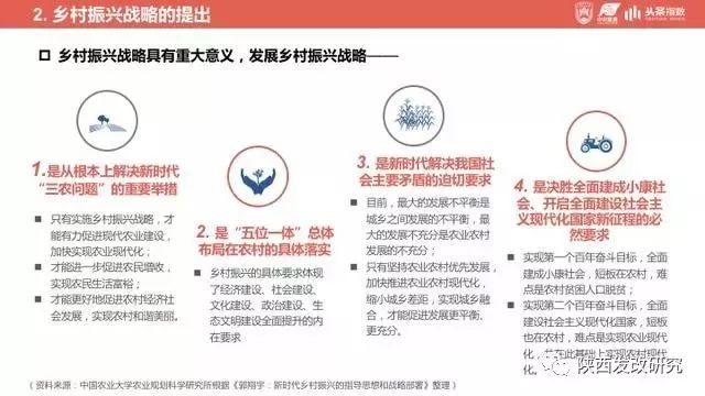 关于乡村振兴战略的发展研究与舆情分析报告