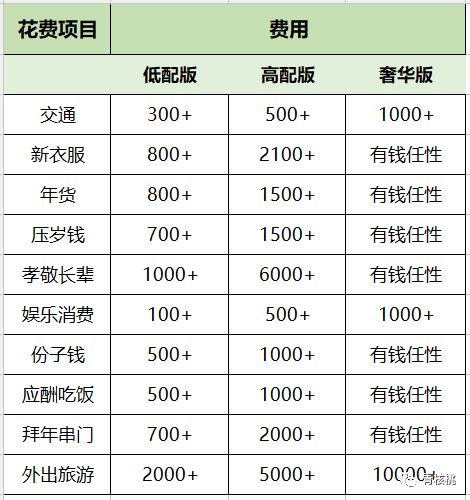 呼和浩特多少人口_呼和浩特常住人口344.61万,各旗县区都有多少人 看这里