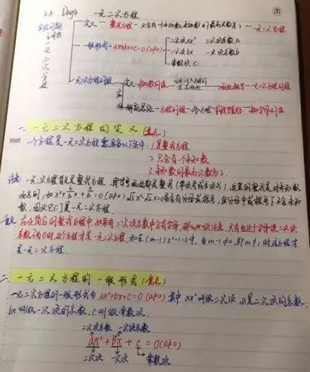 新东方初二数学预科班day4二次根式全复习