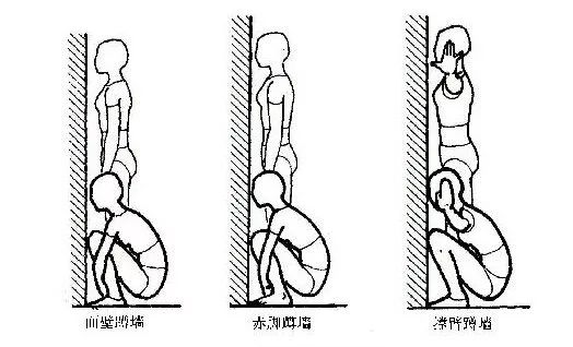 2018身体素质新标准,面墙蹲挑战你可以吗?