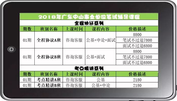 南朗招聘_广东省中山市翠亨新区招聘南朗街道社区卫生服务中心工作人员20名(2)