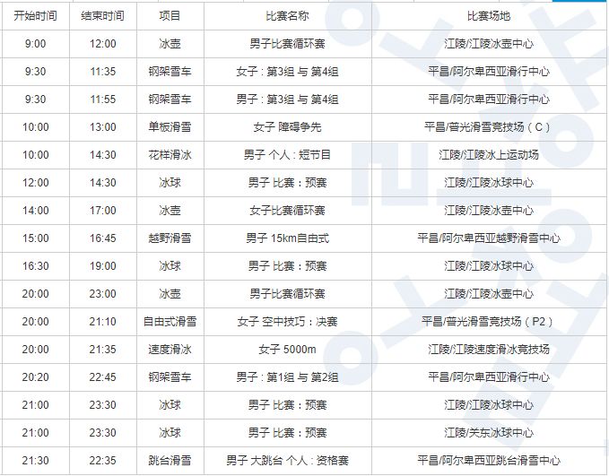 冰雪人口_2021冰雪产业报告 冰雪人口骤降 旅游成新增长点(3)