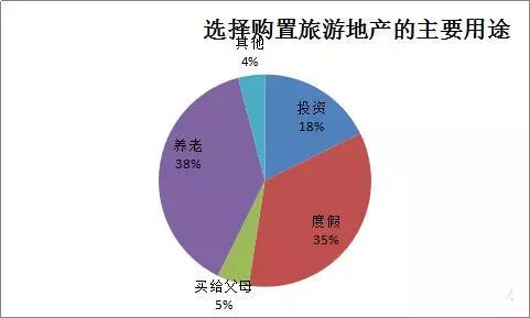 海南人口2017_2017年海南省城镇私营单位从业人员平均工资及名义增速 转载