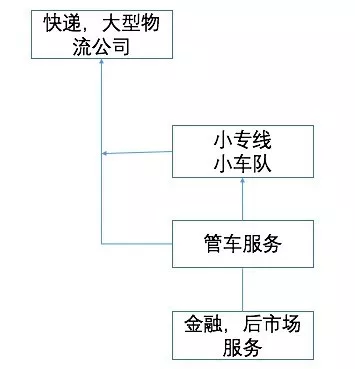 GDP核算十大行业_南山经济 半年考 成绩亮眼 GDP达2698.39亿元,总量继续稳居全省区 县 第一