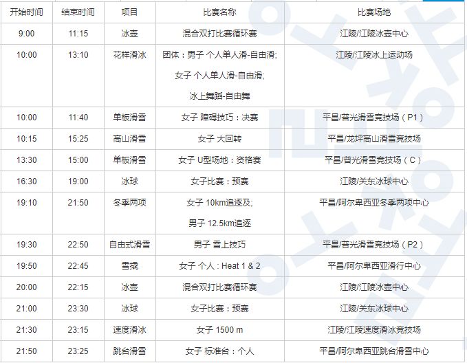 冰雪人口_2021冰雪产业报告 冰雪人口骤降 旅游成新增长点(2)